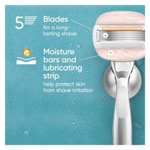 Venus MoistureGlide Women's Razor Blades, With Built-in Shave Gel Bars Perspective: back