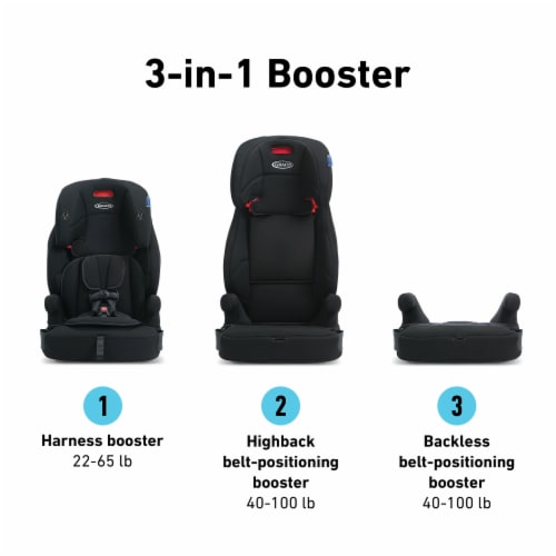 Graco® Tranzitions™ 3-in-1 Harness Booster, Proof Perspective: back