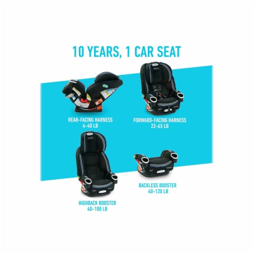 Graco 4Ever DLX 4 in 1 Car Seat Kendrick GC2074951 1 Harris Teeter