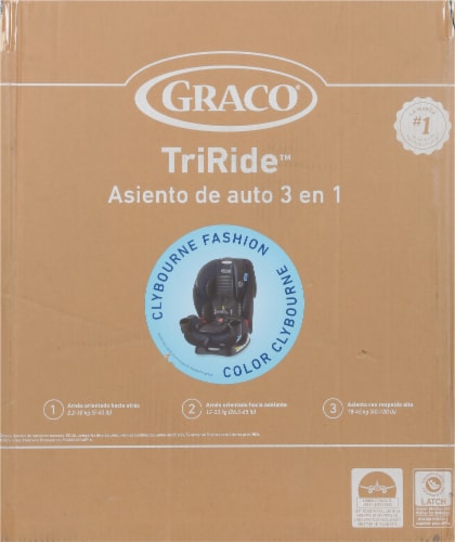 Graco® Triride™ 3-In-1 Car Seat Perspective: back