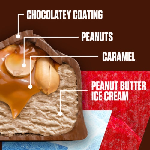 SNICKERS Ice Cream Bar Perspective: back