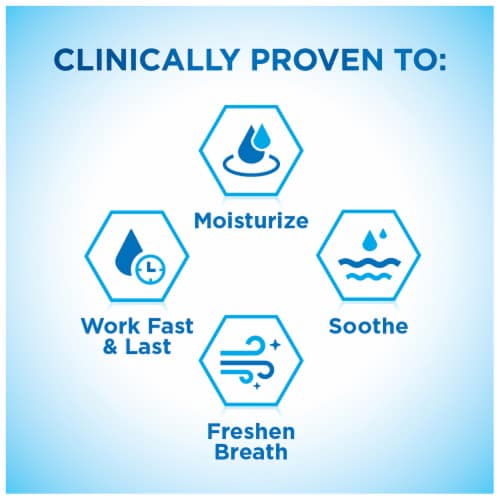 Biotene, Dry Mouth, Oral Rinse Mouthwash, Fresh Mint, Soothing Moisturization Perspective: back