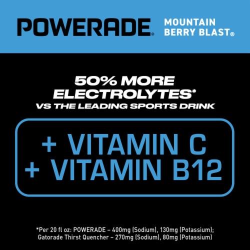 Powerade Blueberry Added Electrolyte & Vitamin Fruit Flavor Sports Drink Perspective: back