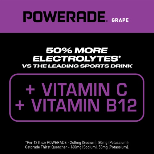 POWERADE® Grape Sports Drink Bottles Perspective: back