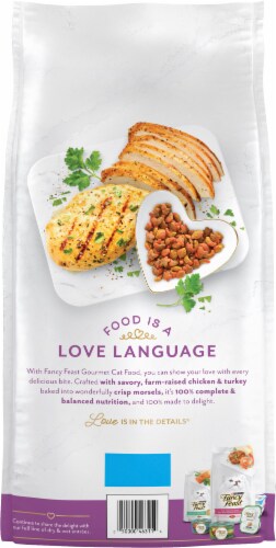 Fancy feast savory chicken & turkey clearance
