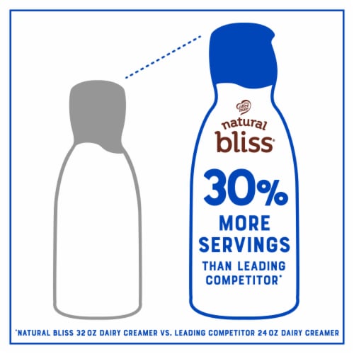 Coffee mate Natural Bliss® Vanilla All Natural Liquid Coffee Creamer Perspective: back