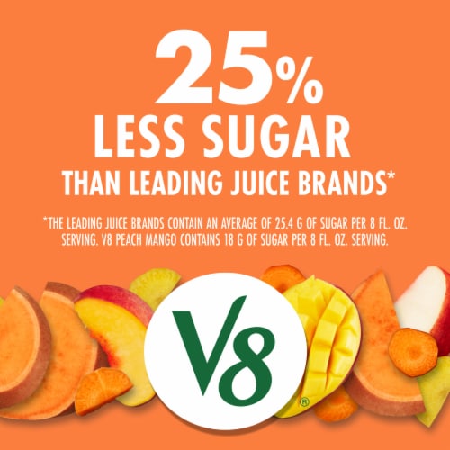 V8® Peach Mango 100% Fruit and Vegetable Juice Bottle Perspective: back
