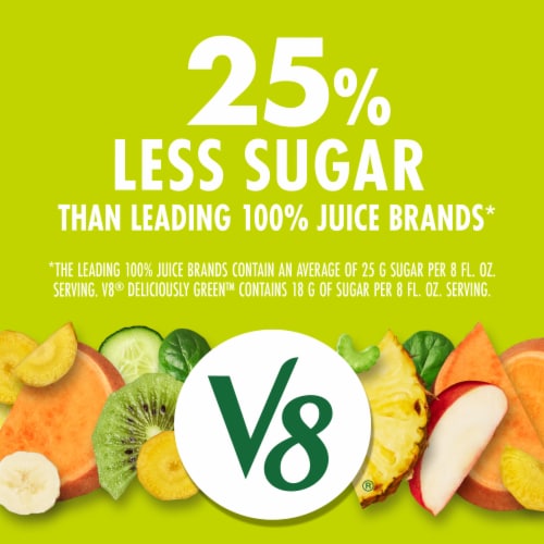 V8® Deliciously Green™ Vegetable & Fruit Juice Blend Perspective: back