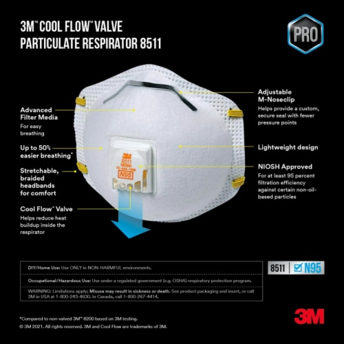 3M Cool Flow Valve Multi-Purpose Particulate Respirator Perspective: back