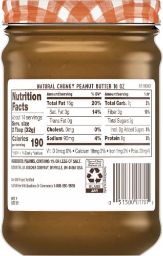 Smucker's Natural Chunky Peanut Butter Perspective: back