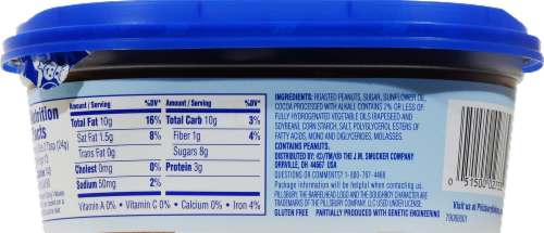 Pillsbury Jif Chocolate Peanut Butter Frosting Perspective: back