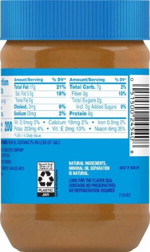 Jif® No Added Sugar Creamy Peanut Butter Spread Perspective: back