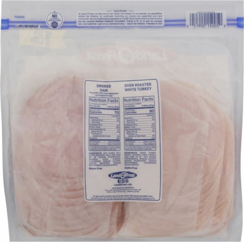 Land O' Frost Smoked Ham & Oven Roasted White Turkey Sub Sandwich Kit Perspective: back