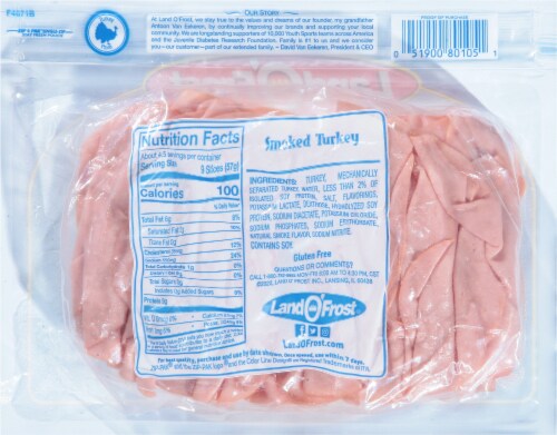 Land O' Frost® Deli Shaved® Smoked Turkey Perspective: back