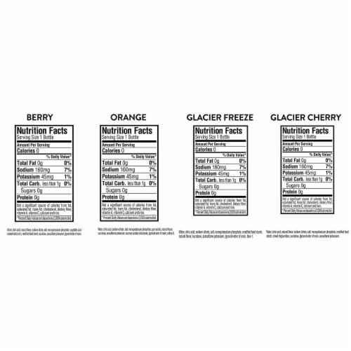 Gatorade® G® Zero Thirst Quencher Variety Pack Perspective: back