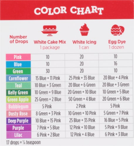 McCormick® Neon Food Colors And Egg Dye Perspective: back
