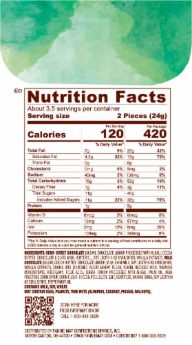 Fannie May® Mint Chocolate Cookie Clusters Candy Perspective: back