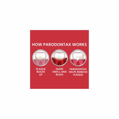 Parodontax Complete Protection Teeth Whitening Bleeding Gums Toothpaste Perspective: back