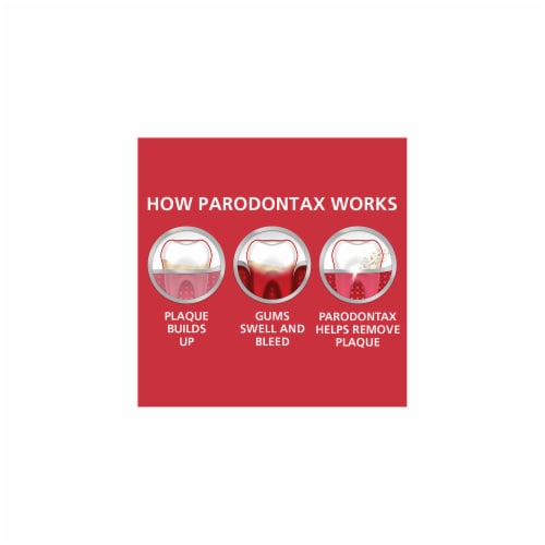 Parodontax whitening toothpaste for bleeding gums