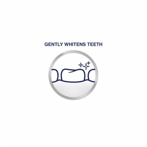 Parodontax Complete Protection Mint Toothpaste Perspective: back