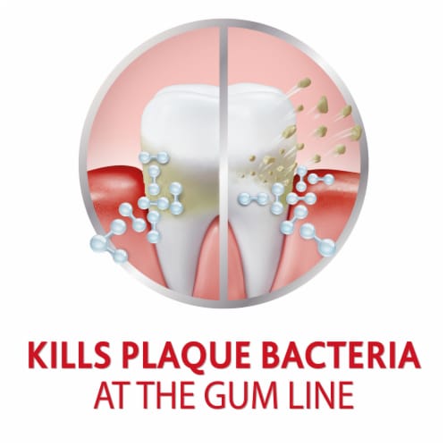 Parodontax Active Gum Repair Whitening Toothpaste Perspective: back