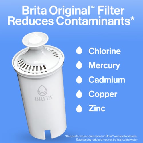Brita BPA-Free Standard Water Filter Perspective: back
