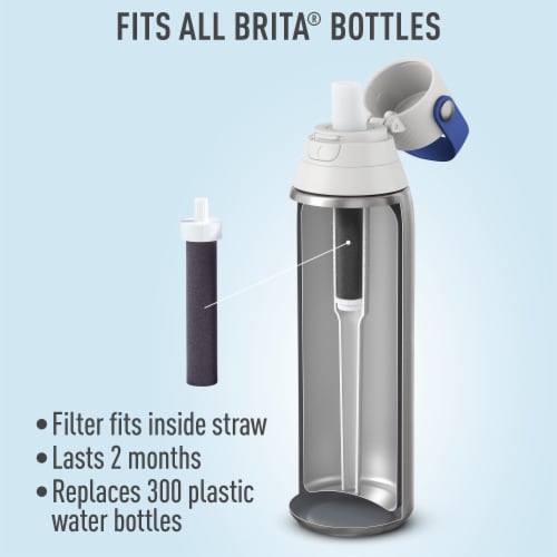 Brita BPA-Free Water Bottle Replacement Filters Perspective: back
