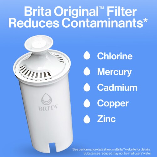 Brita BPA-Free Standard Water Filter Perspective: back