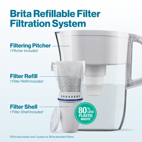 Brita Refillable Water Filtration System with Large 10 Cup Pitcher and Refillable Filter Perspective: back