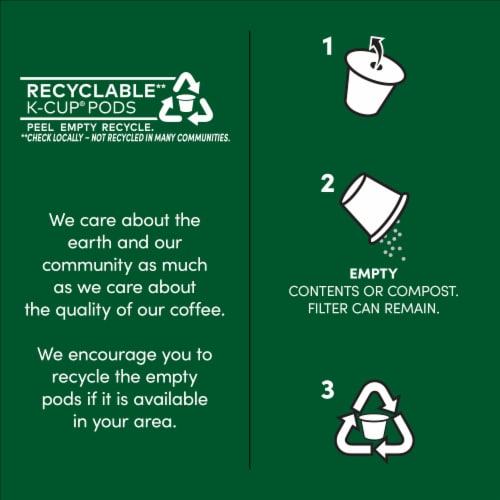 Tim Horton's® Dark Roast Coffee K-Cup Pods Perspective: back