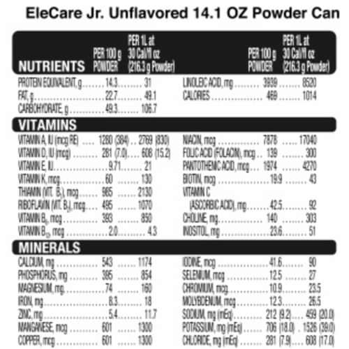Elecare abbott sales