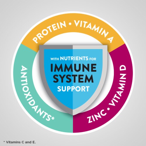 Ensure® Enlive® Milk Chocolate Ready-to-Drink Nutrition Shake Perspective: back