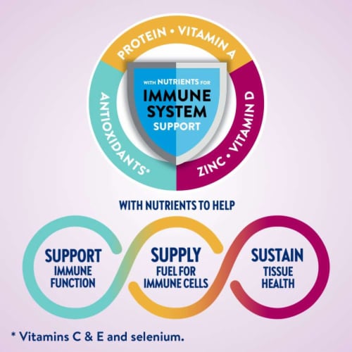 Ensure® High Protein Strawberry Flavored Nutrition Shakes Perspective: back