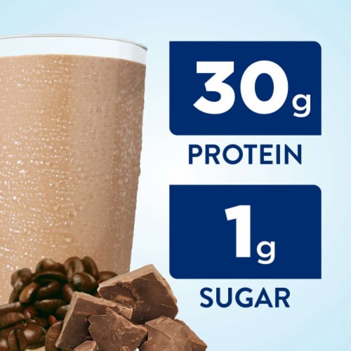 Ensure® Max Protein Cafe Mocha Nutrition Shakes Perspective: back