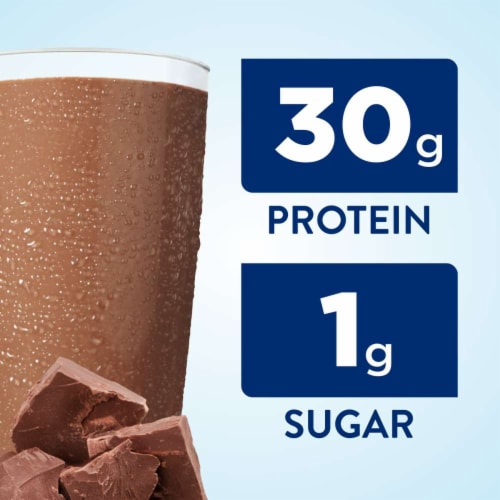 Ensure® Max Protein Milk Chocolate Ready-to-Drink Nutrition Shake Perspective: back