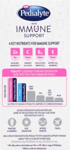 Pedialyte® Mixed Berry Immune Support Electrolyte Powder Perspective: back