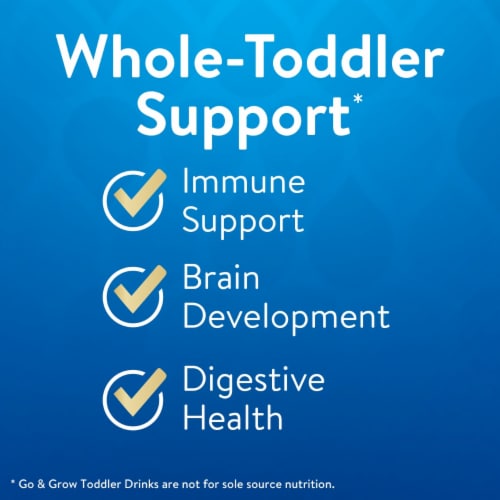 Similac® Go & Grow 360 Total Care® Toddler Drink Powder Perspective: back