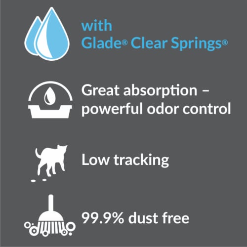Purina® with Galde® Tidy Cats® Clear Spring® Pet Litter Perspective: back