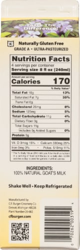 Periwinkle Swiss Goat's Milk Perspective: back