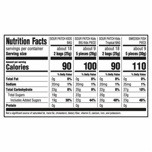Sour Patch Swedish Fish Soft Halloween Candy Perspective: back
