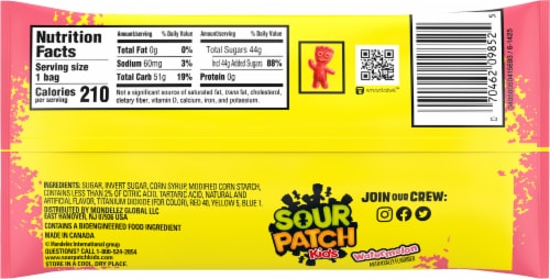 Sour Patch Watermelon Perspective: back