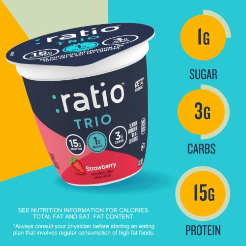 Ratio Trio Strawberry Yogurt Cultured Dairy Keto Friendly Snack Cup Perspective: back