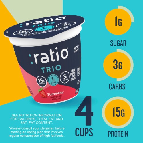Ratio Trio Strawberry Yogurt Cultured Dairy Keto Friendly Snack Cups Perspective: back