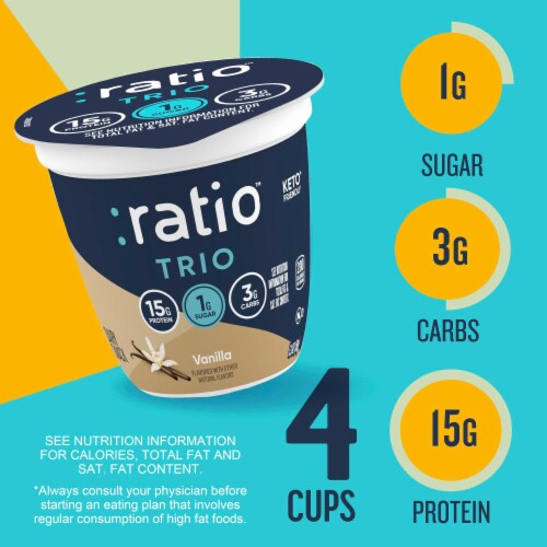 Ratio Trio Vanilla Yogurt Cultured Dairy Keto Friendly Snack Cups Perspective: back