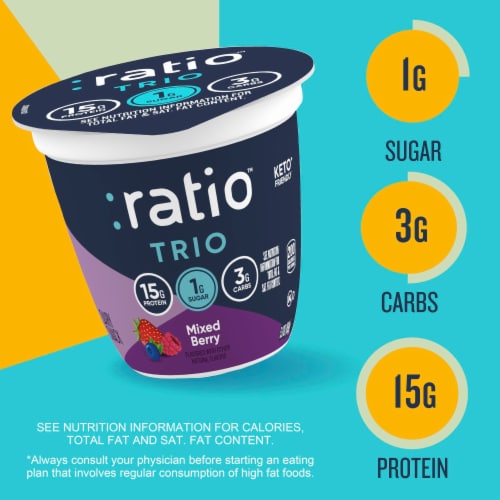 Ratio Trio Mixed Berry Yogurt Cultured Dairy Keto Friendly Snack Cup Perspective: back