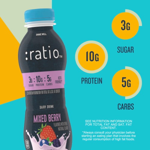 :ratio Mixed Berry Ten g Protein Keto Friendly Dairy Drink Perspective: back