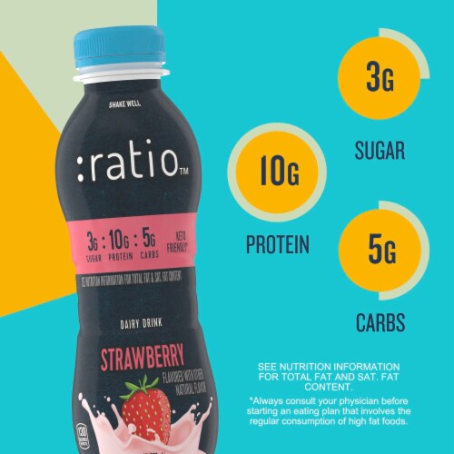 :ratio Strawberry Ten g Protein Keto Friendly Dairy Drink Perspective: back