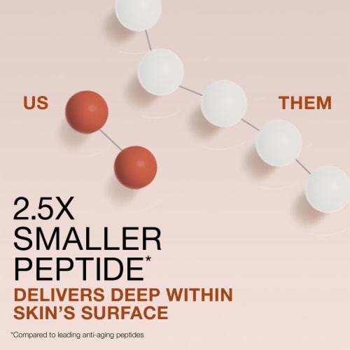 Neutrogena® Peptide Contour Lift Cream Perspective: back