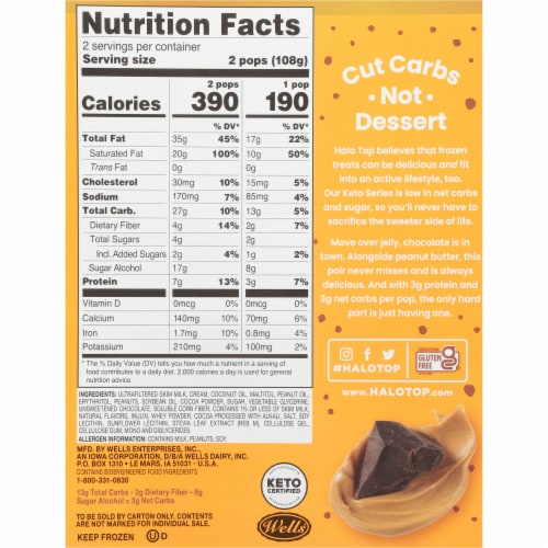 Halo Top® Keto Peanut Butter Chocolate Ice Cream Pops Perspective: back
