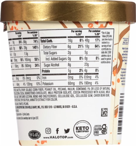 Halo Top Turtle Cheesecake Keto Ice Cream Perspective: back